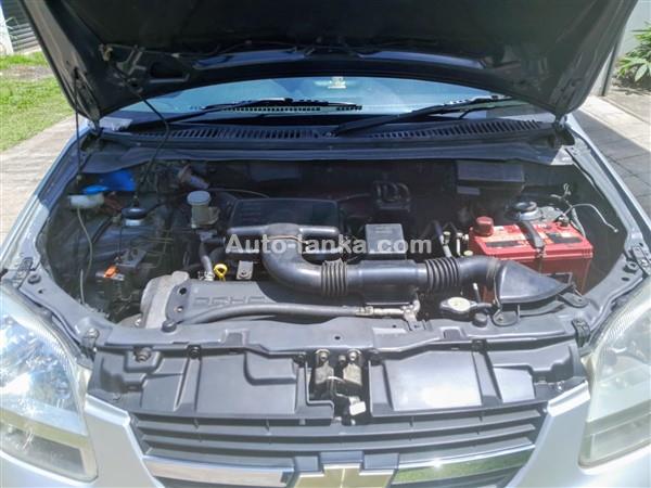 Chevrolet Cruze 2003 Cars For Sale in SriLanka 