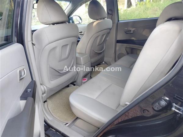 Micro CORANDO 2012 Jeeps For Sale in SriLanka 