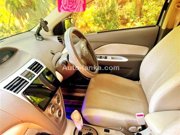 Toyota Belta 20092011 Cars For Sale in SriLanka 