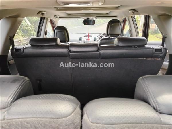 Rent a Car KIA Sorento